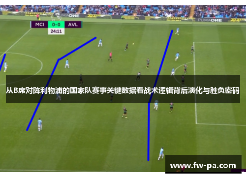 从B席对阵利物浦的国家队赛事关键数据看战术逻辑背后演化与胜负密码 从B席对阵利物浦的国家队赛事关键数据看战术逻辑背后演化与胜负密码