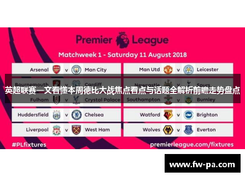 英超联赛一文看懂本周德比大战焦点看点与话题全解析前瞻走势盘点