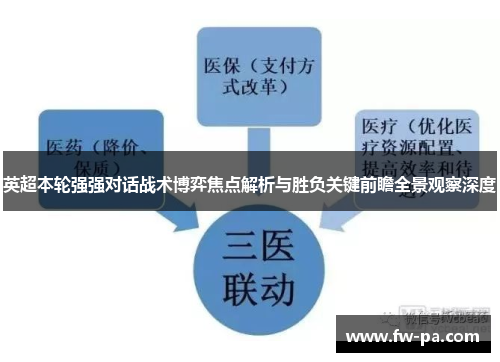 英超本轮强强对话战术博弈焦点解析与胜负关键前瞻全景观察深度