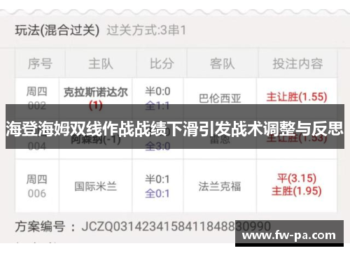 海登海姆双线作战战绩下滑引发战术调整与反思