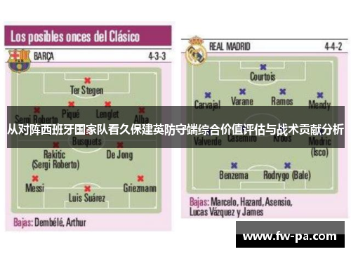 从对阵西班牙国家队看久保建英防守端综合价值评估与战术贡献分析 从对阵西班牙国家队看久保建英防守端综合价值评估与战术贡献分析