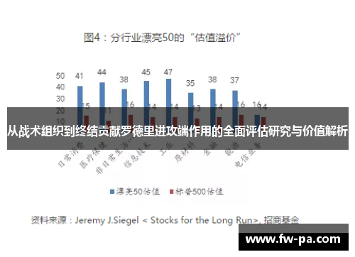 从战术组织到终结贡献罗德里进攻端作用的全面评估研究与价值解析
