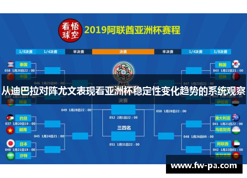 从迪巴拉对阵尤文表现看亚洲杯稳定性变化趋势的系统观察 从迪巴拉对阵尤文表现看亚洲杯稳定性变化趋势的系统观察