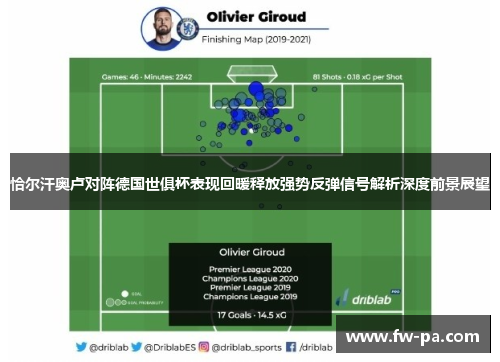 恰尔汗奥卢对阵德国世俱杯表现回暖释放强势反弹信号解析深度前景展望